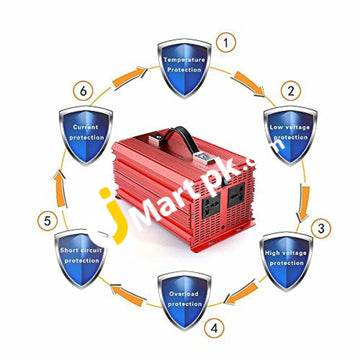 Bestek® 2000W Car Power Inverter Dc 12V To Ac 230V-240V - Imported From Uk